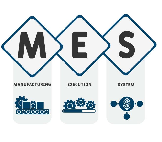 what are the core MES(management execution system) features